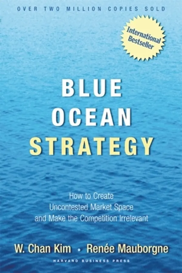 Strategia Oceano Blu